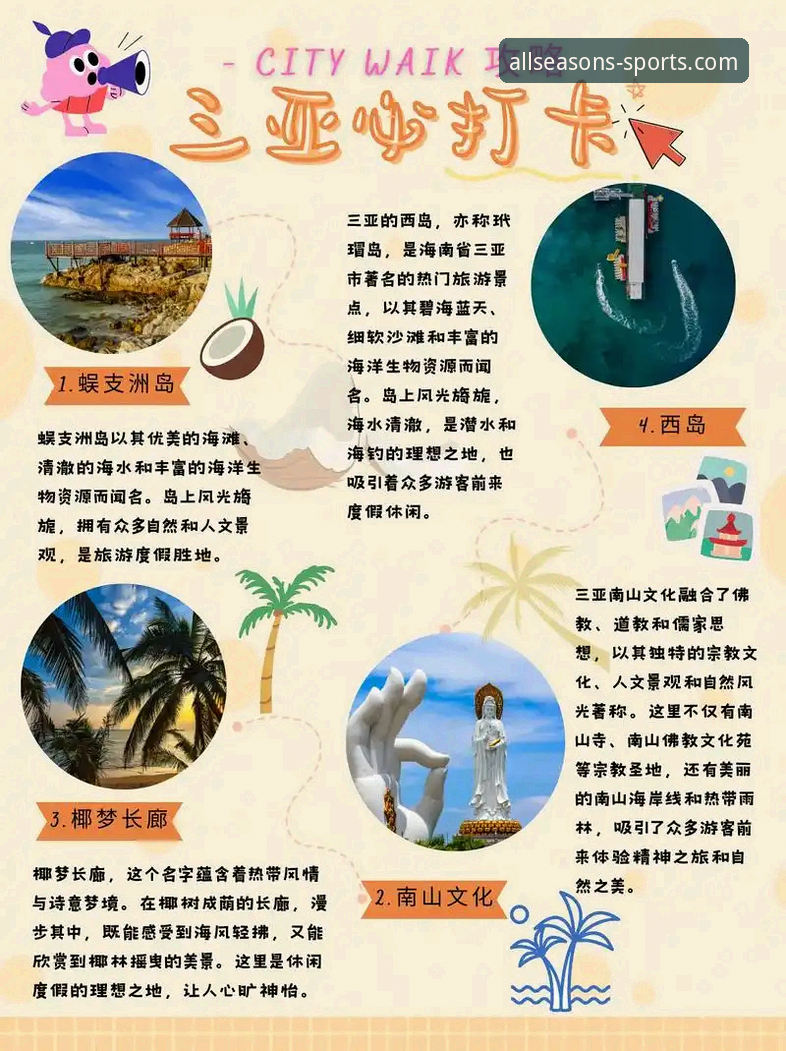 四季体育动感旅程的5个革新维度：重新定义你的运动体验