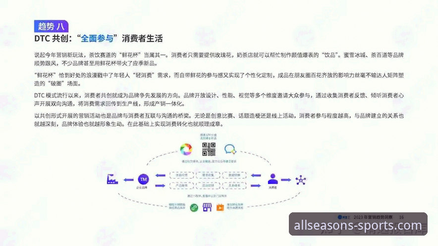 资深用户亲测：四季体育体验版iOS版实战心得与趋势洞察